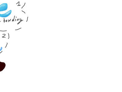 Drawing by RottenAppleee